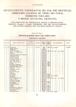 Geodesia, topografía, fotogrametría y cartografía en la República Argentina